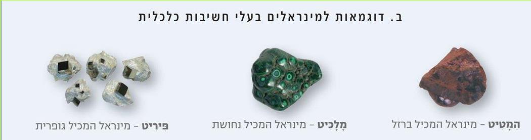 דוגמאות למינרלים בעלי חשיבות